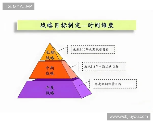 凯发集团简介资料提供公司未来发展目标与战略规划细节
